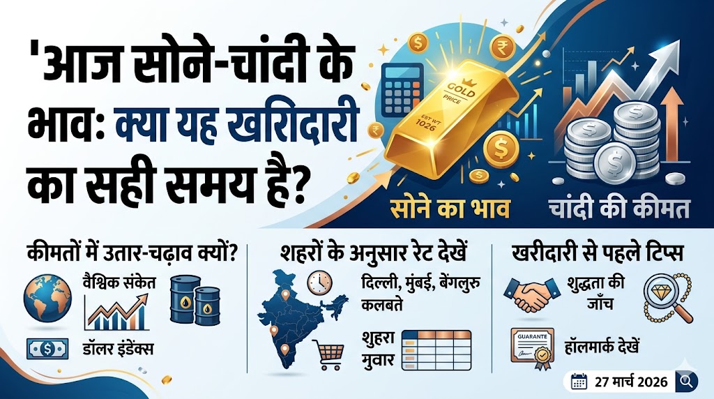 Gold Price Today 27 March 2026