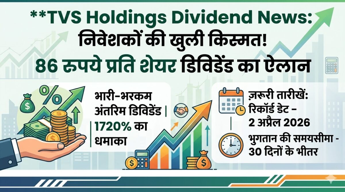 TVS Holdings Dividend News: निवेशकों की खुली किस्मत! कंपनी ने किया 86 रुपये प्रति शेयर डिविडेंड का ऐलान, जानें रिकॉर्ड डेट और पूरी डिटेल्स