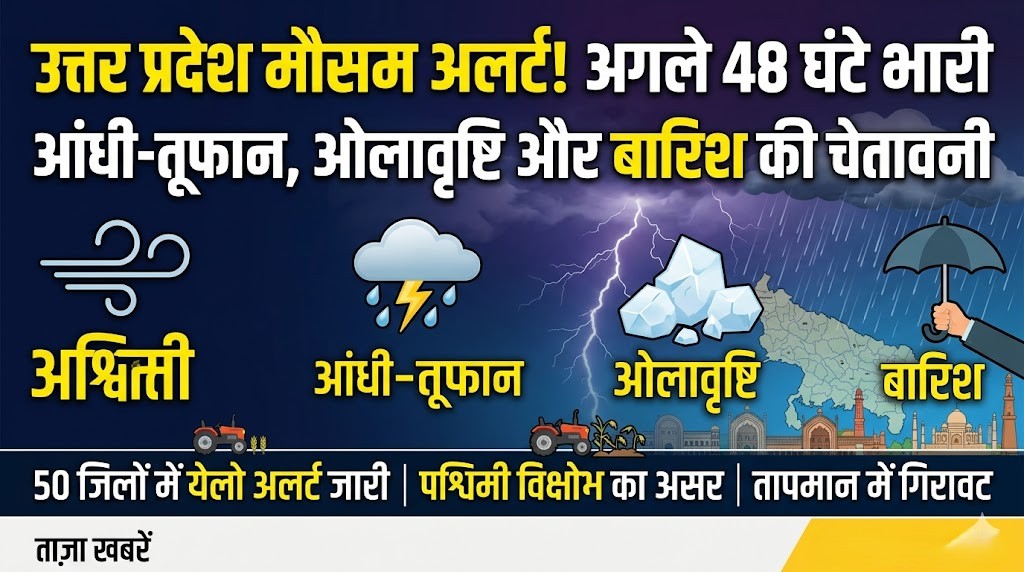 UP Weather Alert