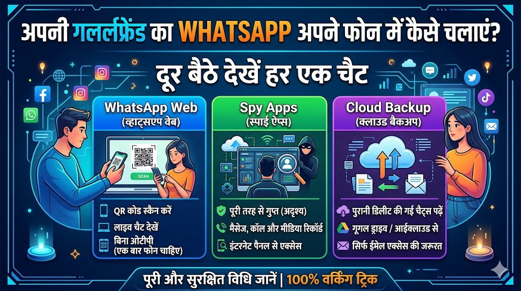 Girlfriend Ka WhatsApp Apne Phone Mein Kaise Chalayen