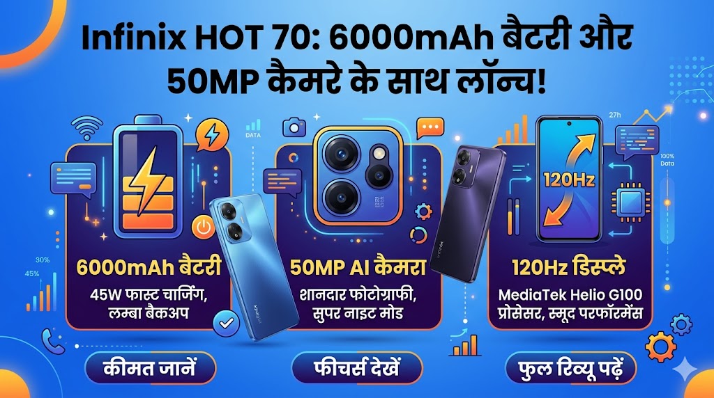 Infinix HOT 70
