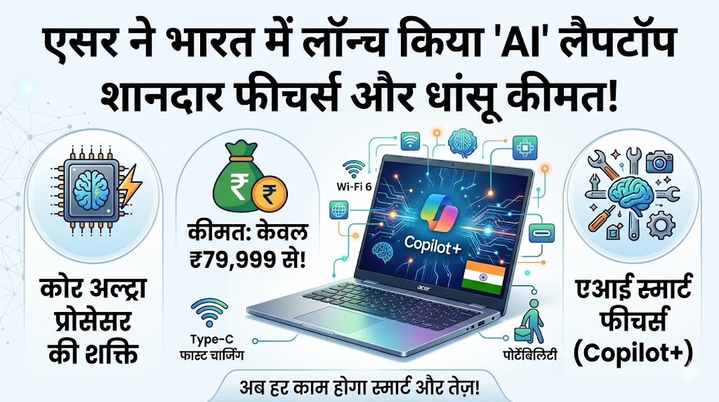 Acer Aspire 5 AI Laptop Launched: एसर ने लॉन्च किया होश उड़ाने वाला AI लैपटॉप, फीचर्स और कीमत देखकर तुरंत खरीदने का करेगा मन!