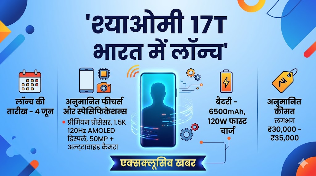 Xiaomi 17T Launch India: 6500mAh की विशाल बैटरी और 50MP का घातक ट्रिपल कैमरा, शाओमी का यह नया फ्लैगशिप किलर 4 जून को मचाएगा गदर