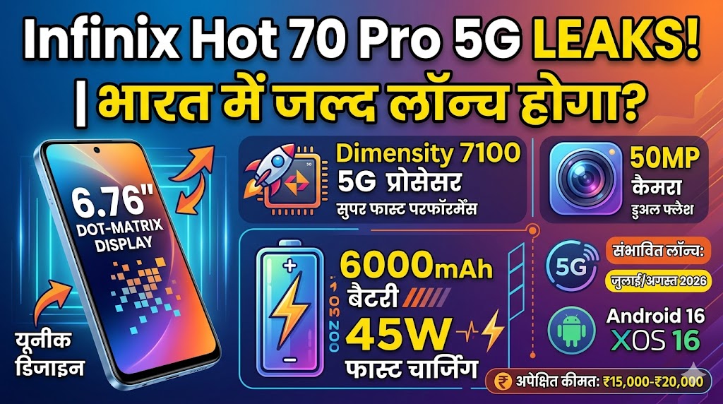 Infinix Hot 70 Pro 5G