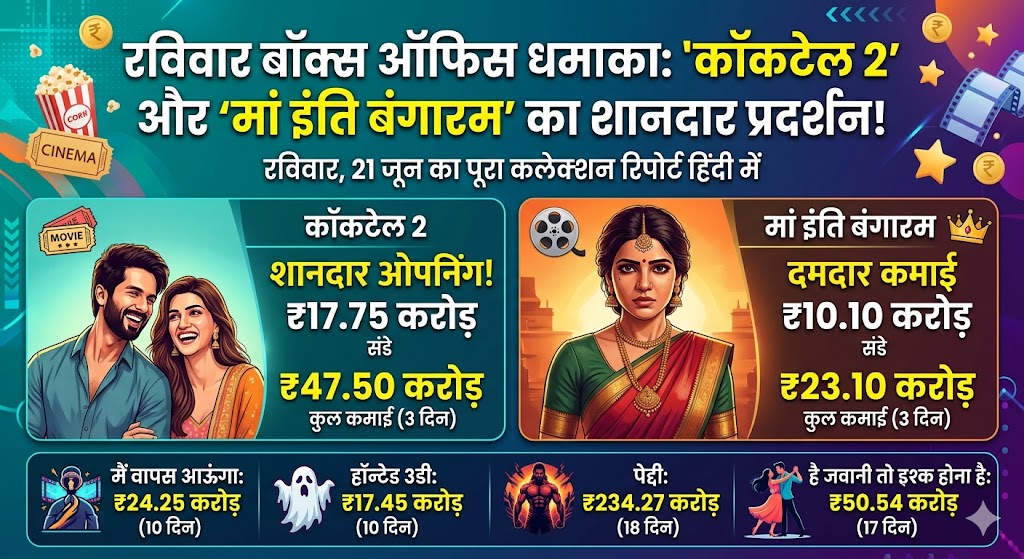 संडे बॉक्स ऑफिस ब्लास्ट: 'कॉकटेल 2' और 'मां इंति बंगारम' ने सिनेमाघरों में मचाया तहलका, देखें सभी 6 फिल्मों की संडे रिपोर्ट