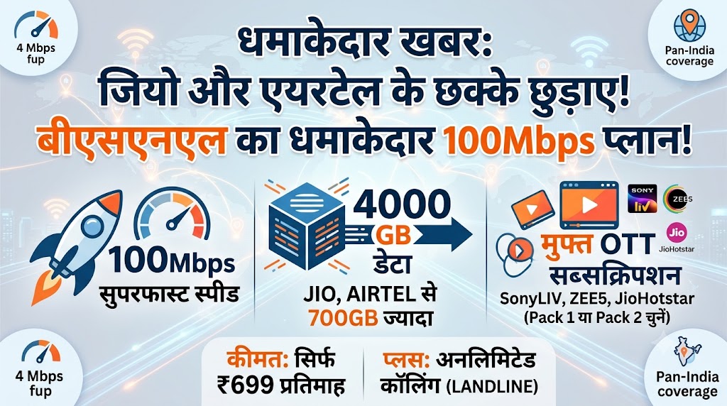 Jio और Airtel की उड़ गई नींद! BSNL का यह नया धमाका प्लान दे रहा है 4000GB डेटा और फ्री OTT