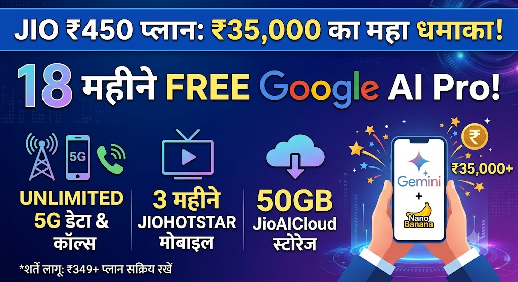 Jio ₹450 Prepaid Plan: ₹450 के प्लान में ₹35,000 का फायदा! 18 महीने फ्री Google AI Pro, JioHotstar और 5G डेटा की पूरी सच्चाई