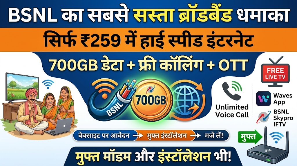 जियो-एयरटेल साफ! BSNL का सबसे सस्ता ब्रॉडबैंड प्लान लॉन्च, सिर्फ ₹259 में 700GB डेटा और वाई-फाई मॉडेम भी मुफ्त
