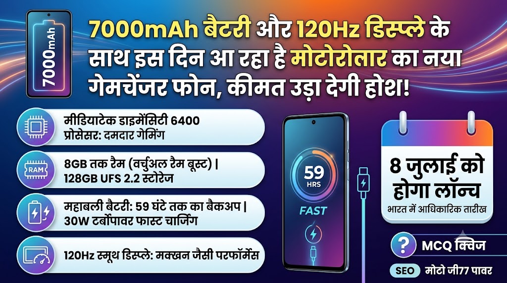 Moto G77 Power