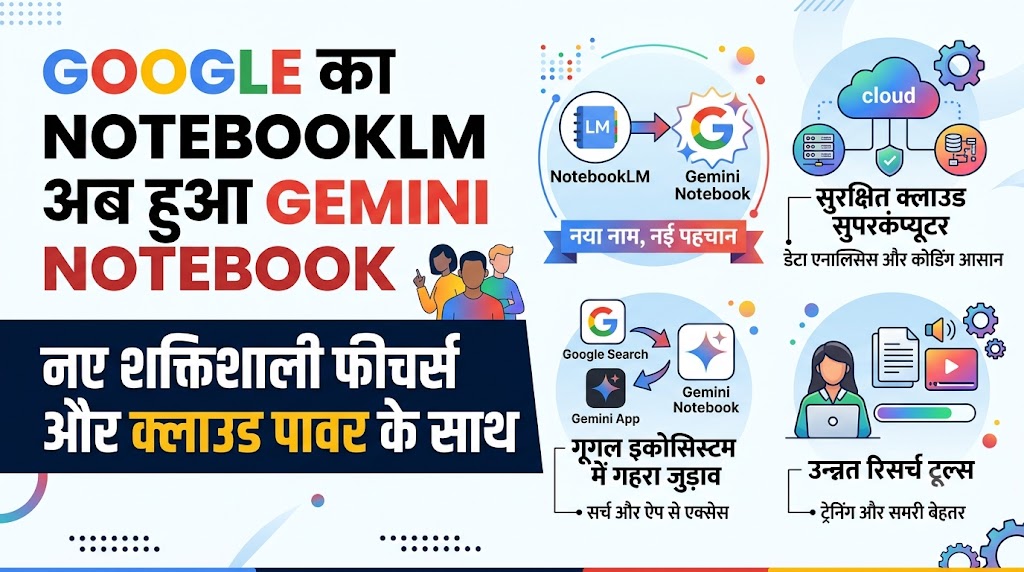 Google NotebookLM Rebranded as Gemini Notebook