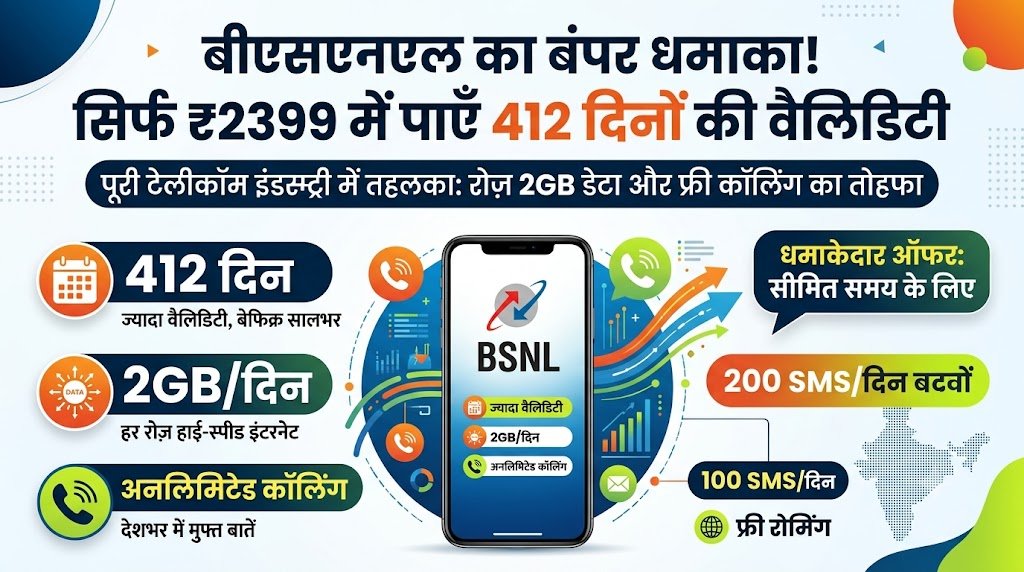 BSNL