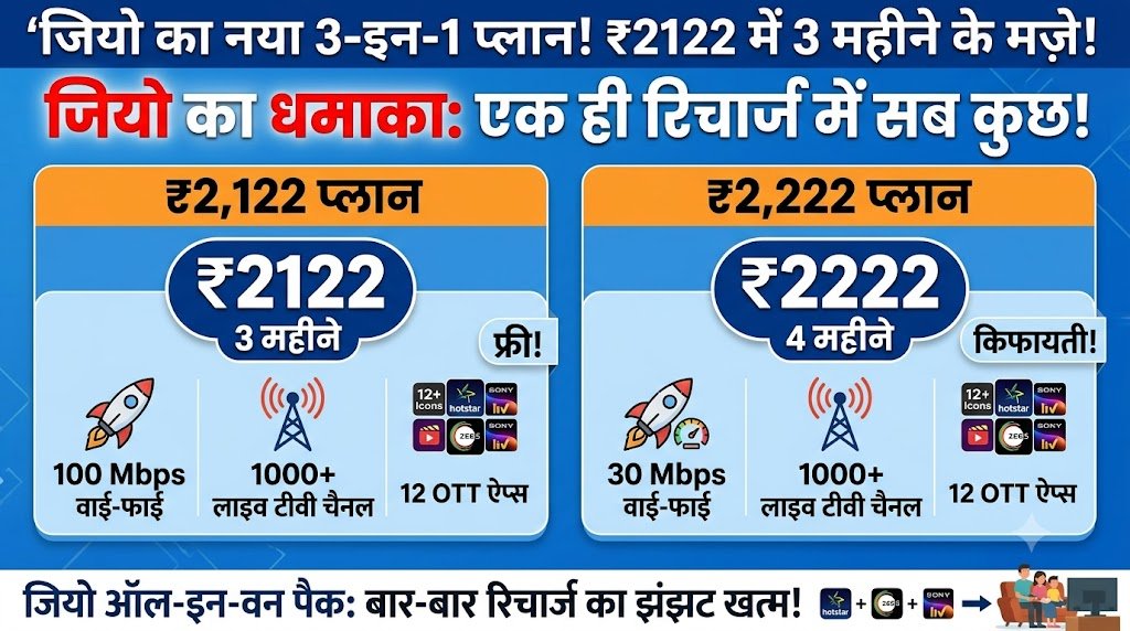 Jio All in One Recharge Plan