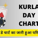 Kurla Day Chart