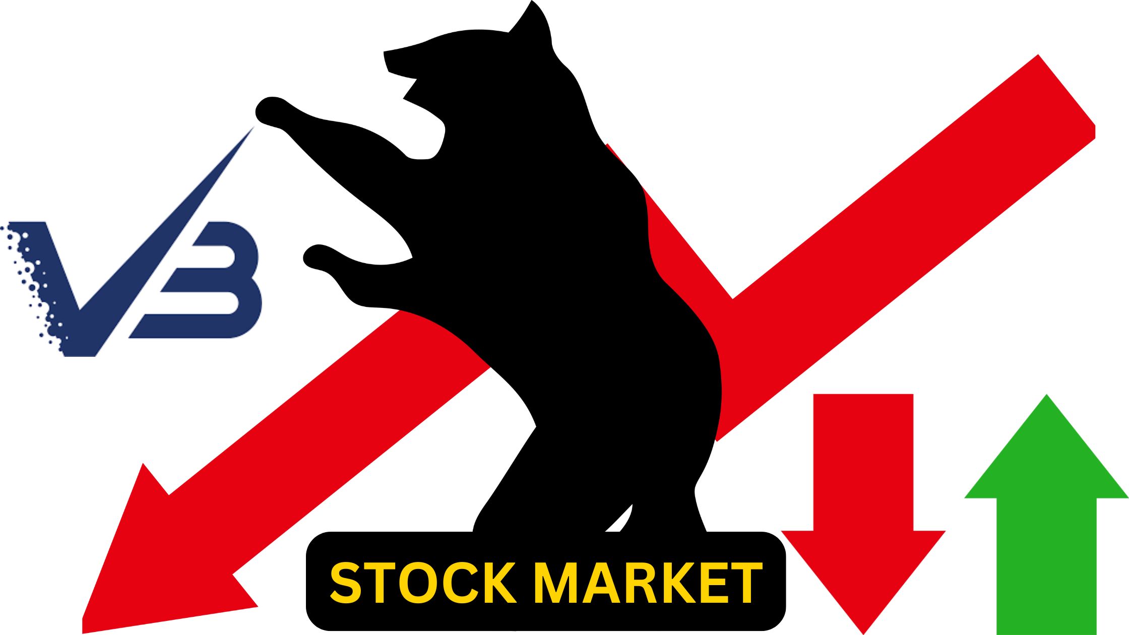 Varun Beverages Share Price