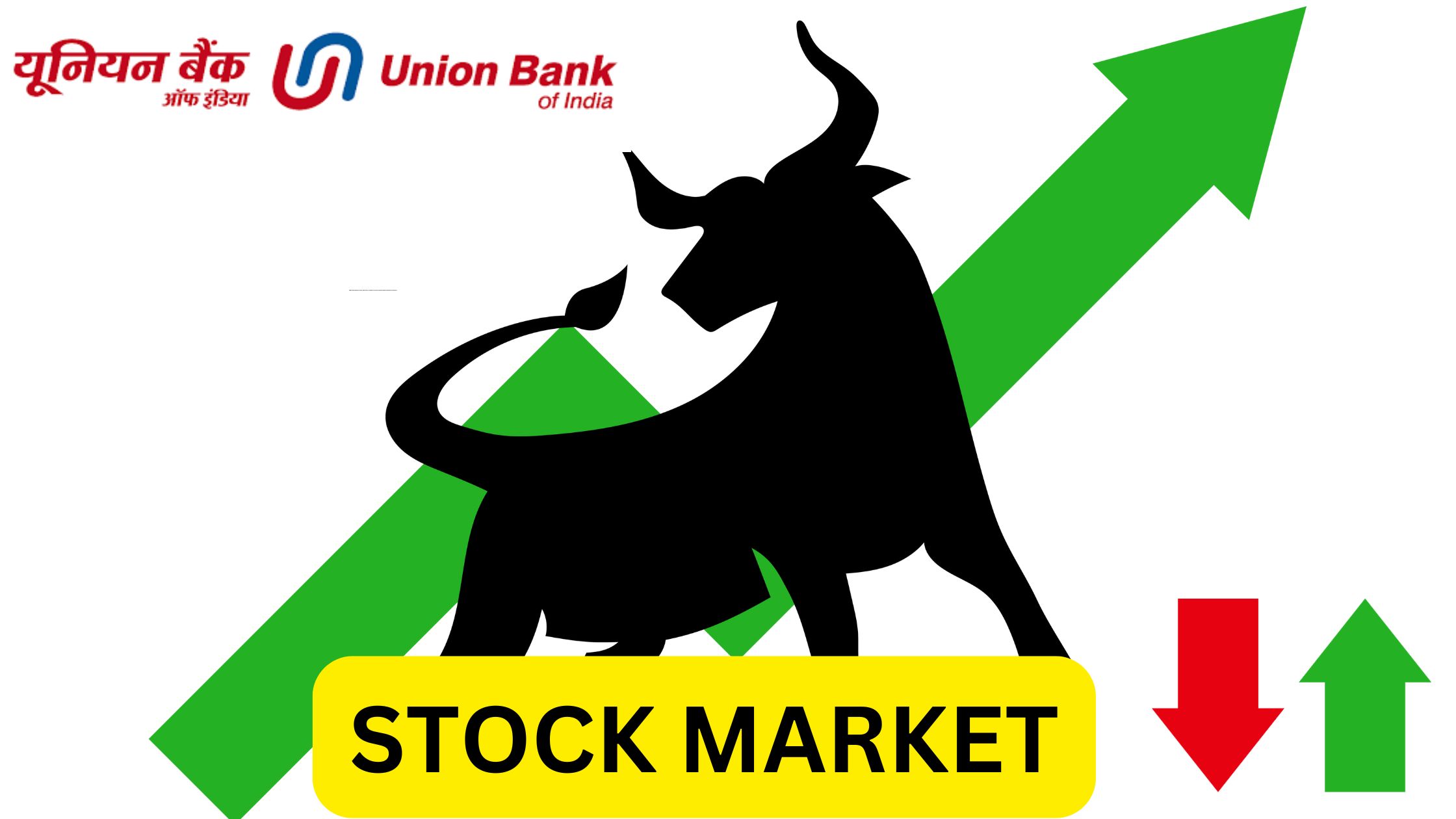 Union Bank of India Share Price