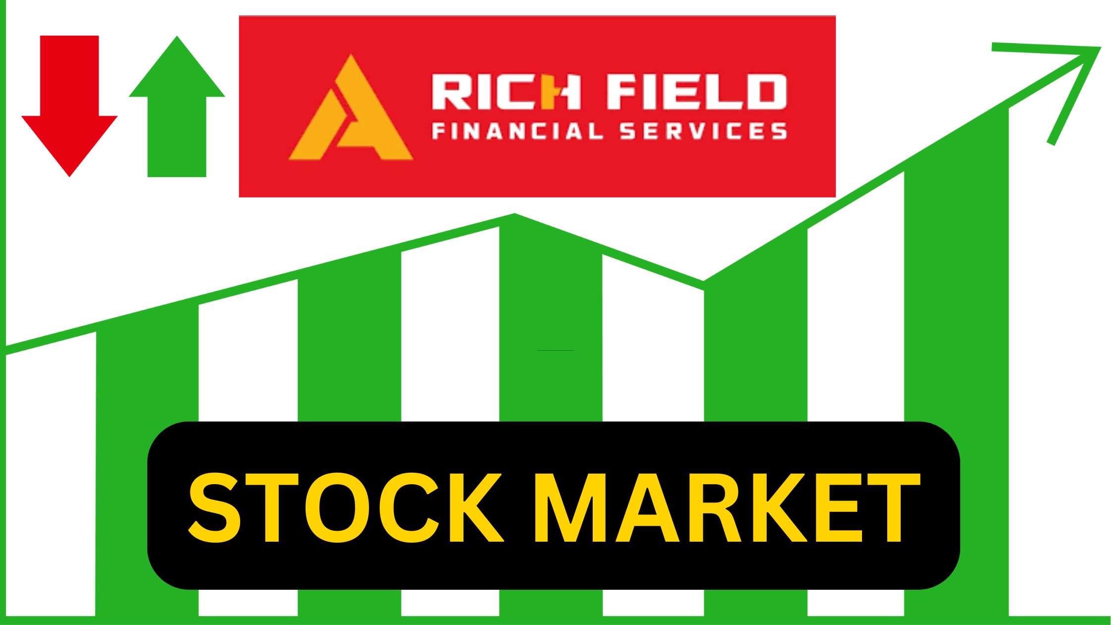 Richfield Financial Services Ltd Share Price