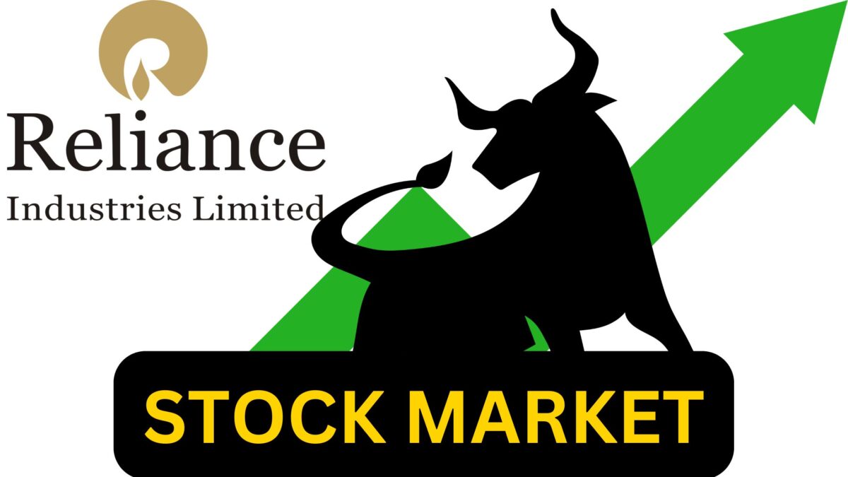Reliance Share Price