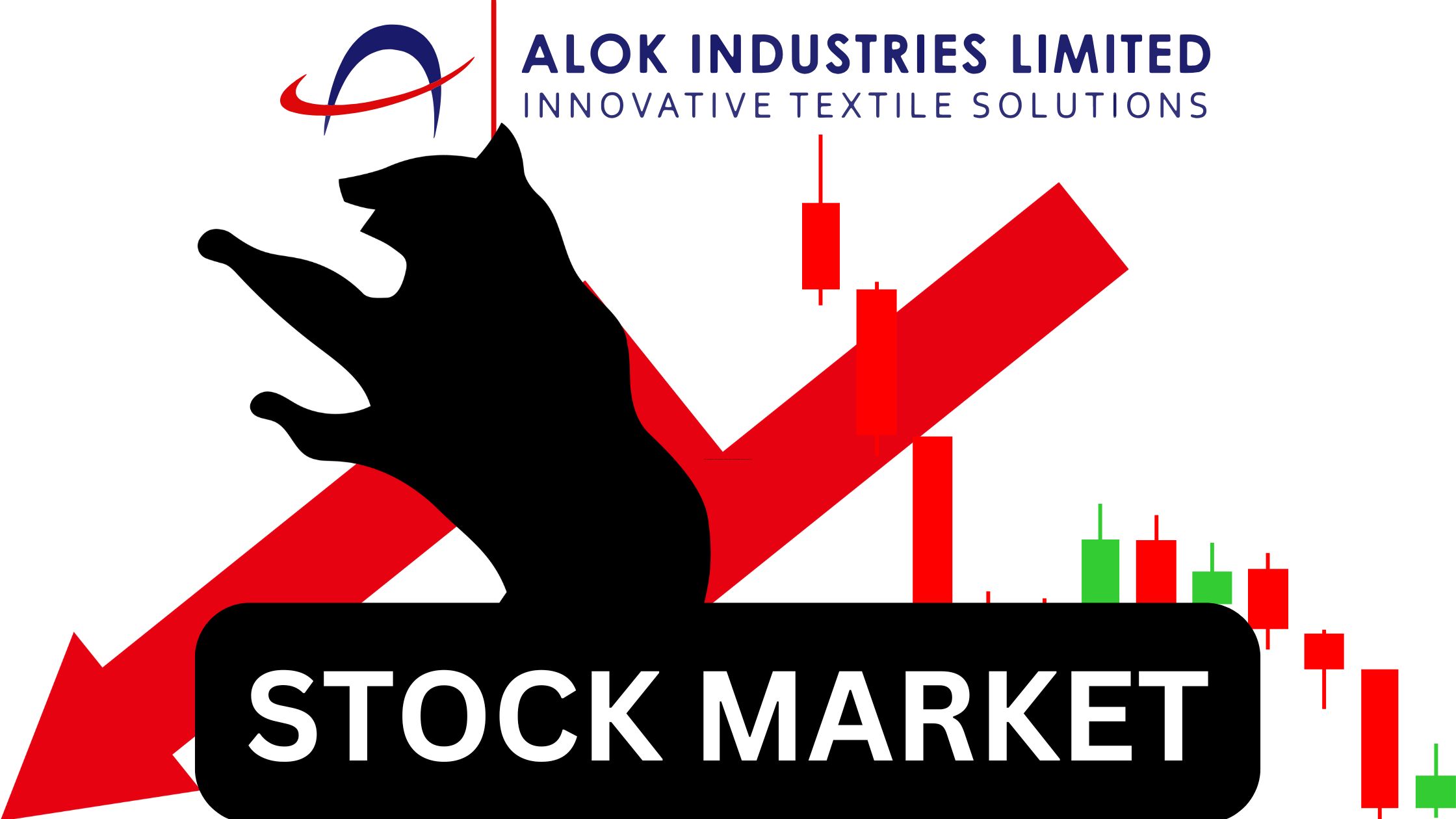 Alok Industries Share Price