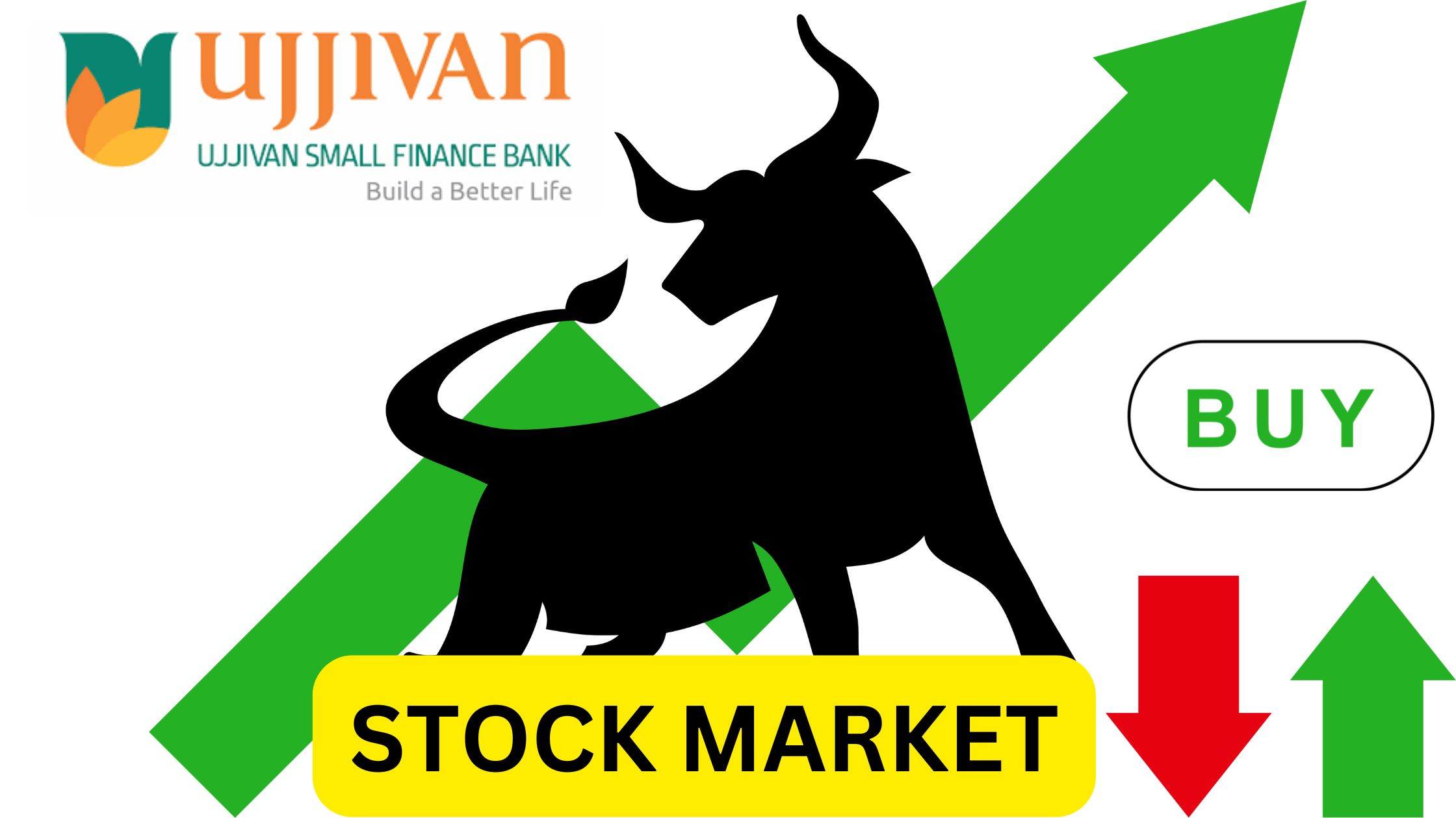 Ujjivan Small Finance Bank Share Price
