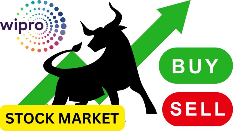 Wipro Share Price