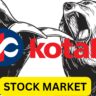 Kotak Bank Share Price
