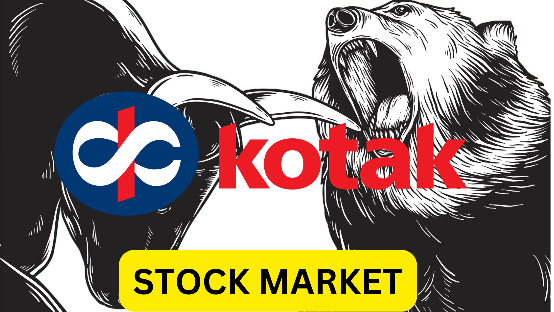 Kotak Bank Share Price