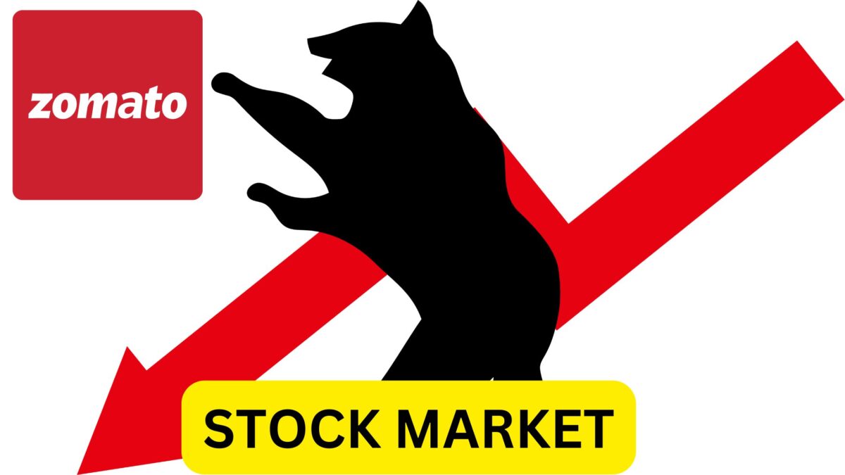 Zomato Share Price