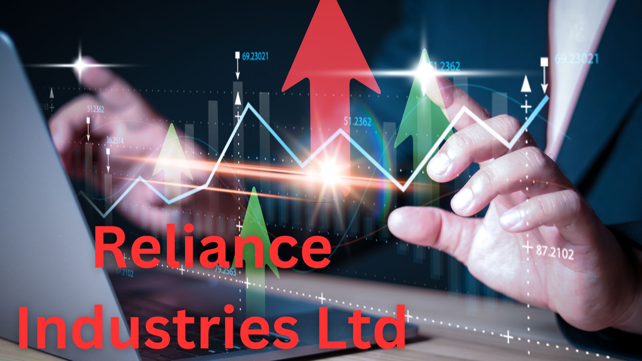 Reliance Share Price
