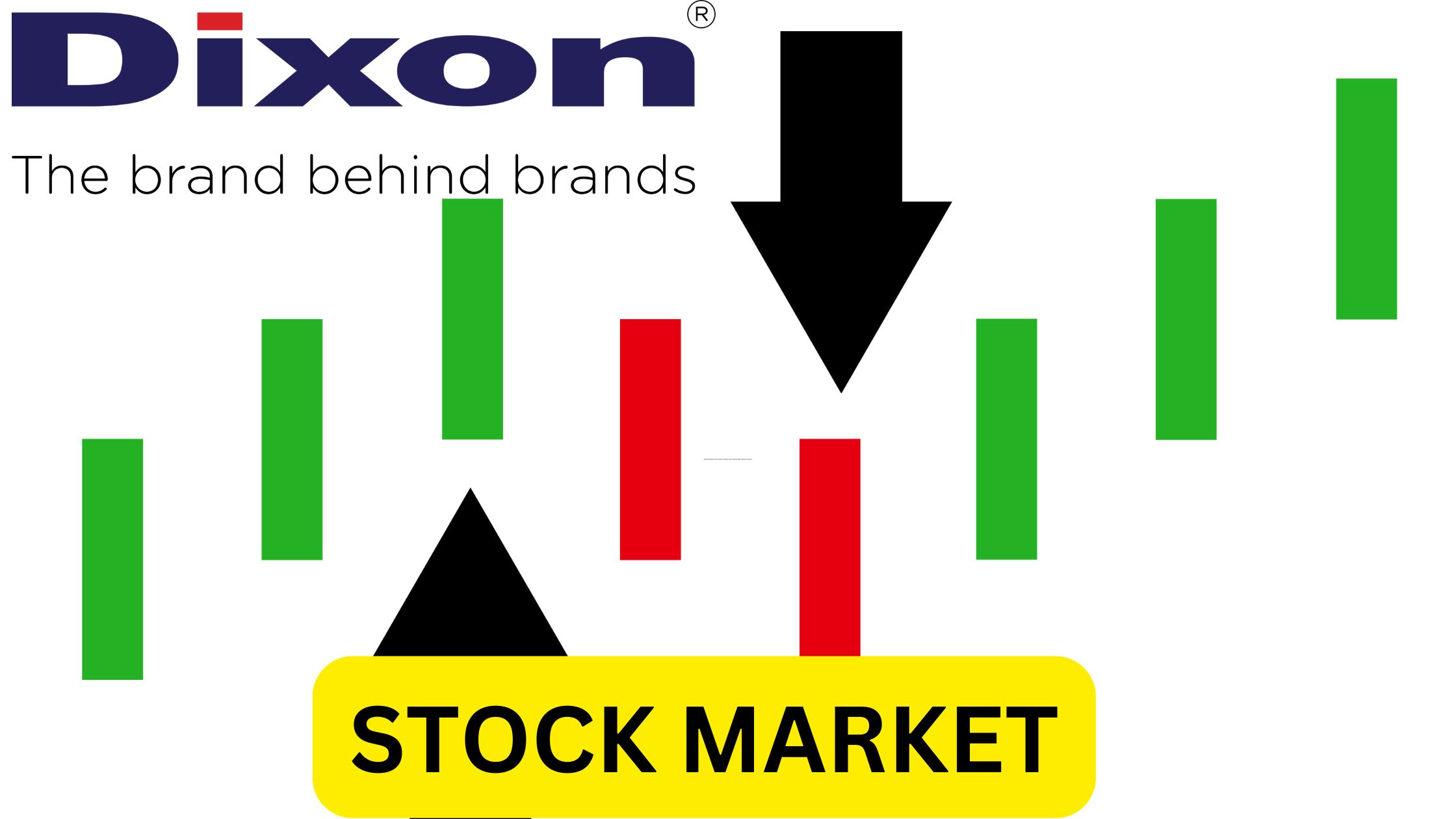 Dixon Technologies Share Price