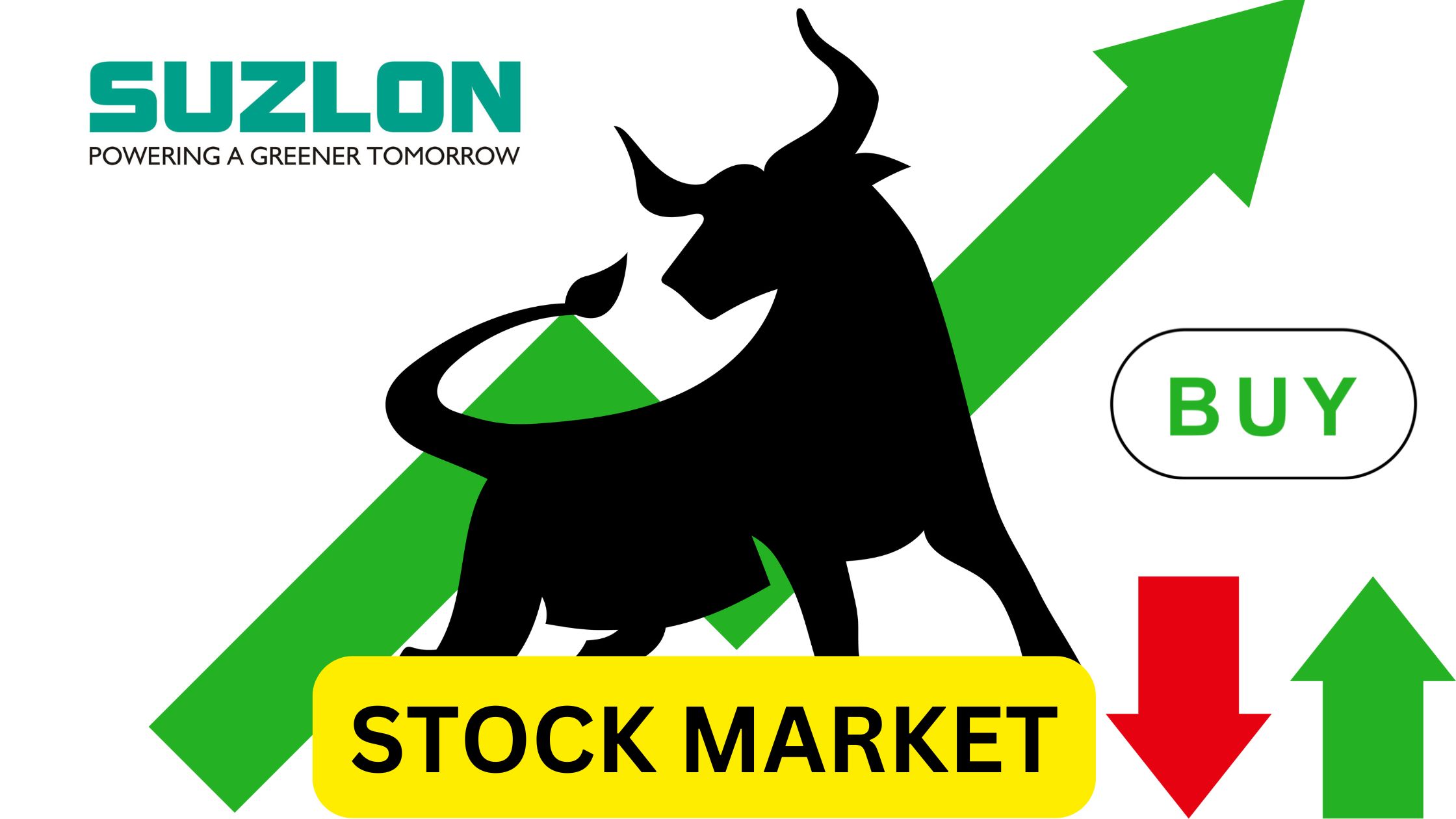 Suzlon Energy Share Price