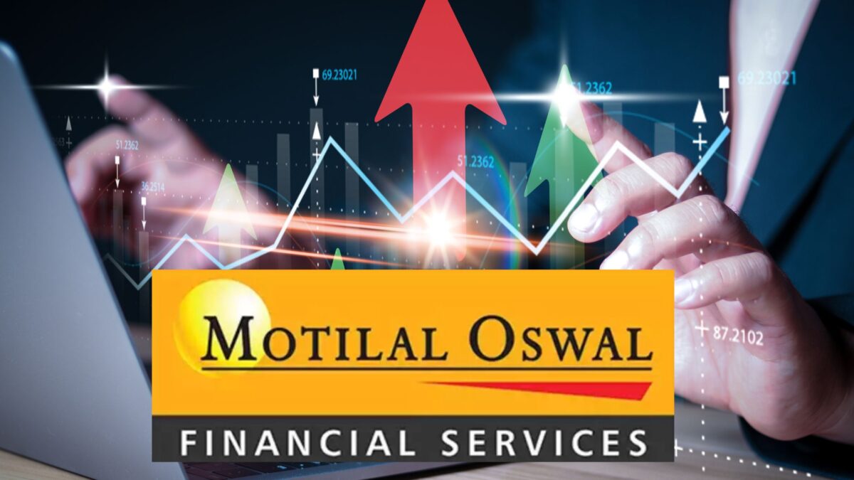 Motilal Oswal Share Price