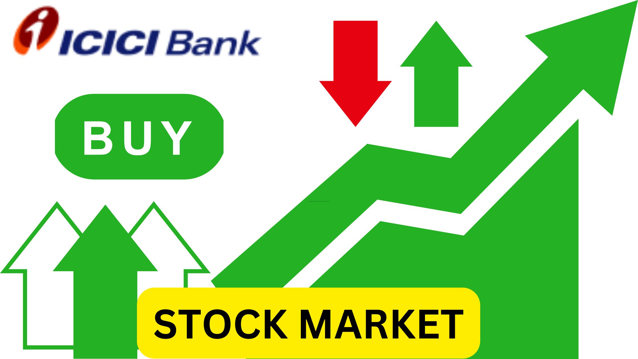 ICICI Bank Share Price