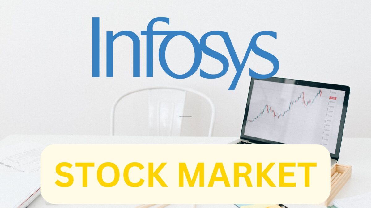 Infosys Share Price