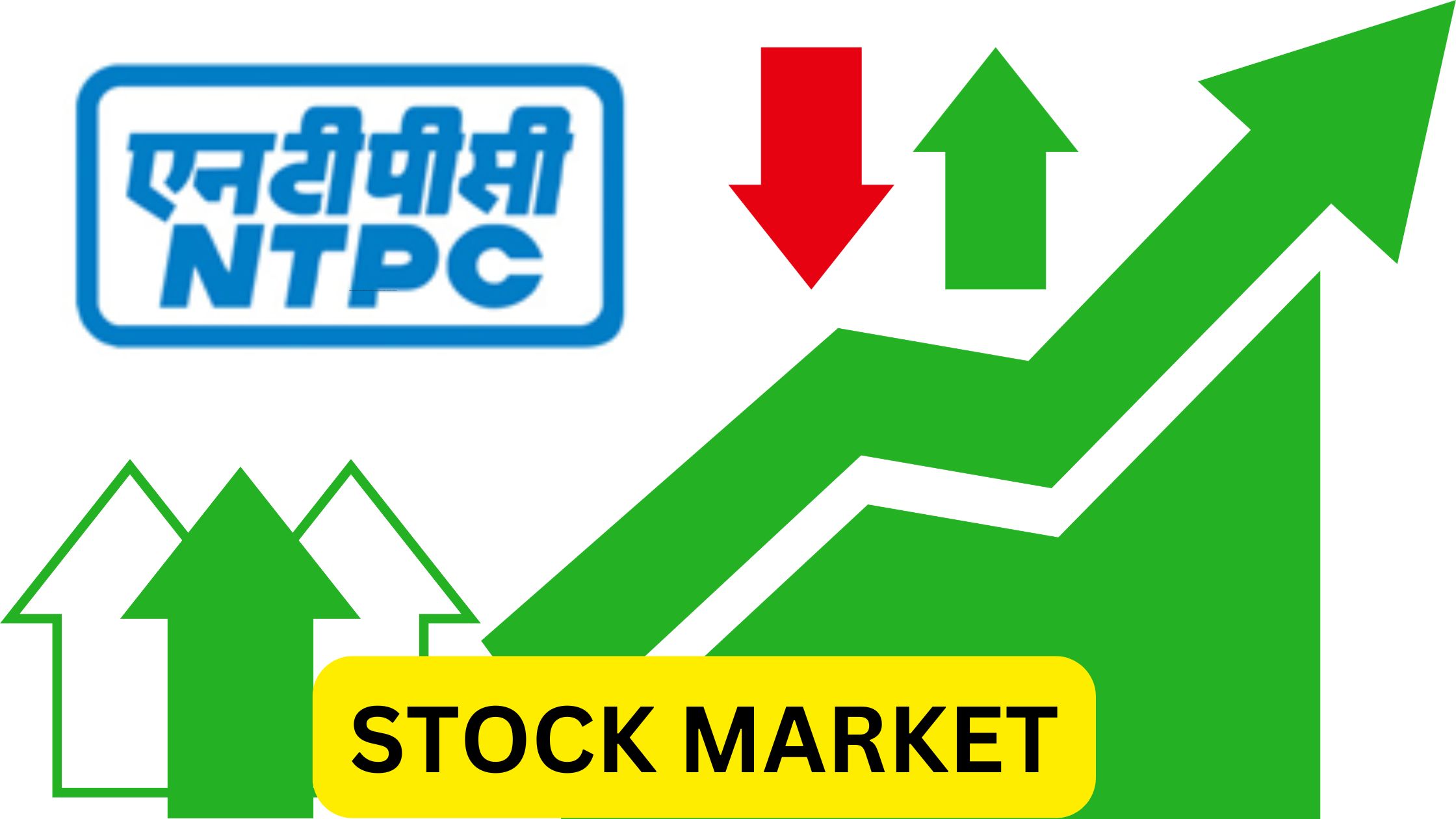 NTPC Share Price
