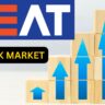 CEAT Share Price
