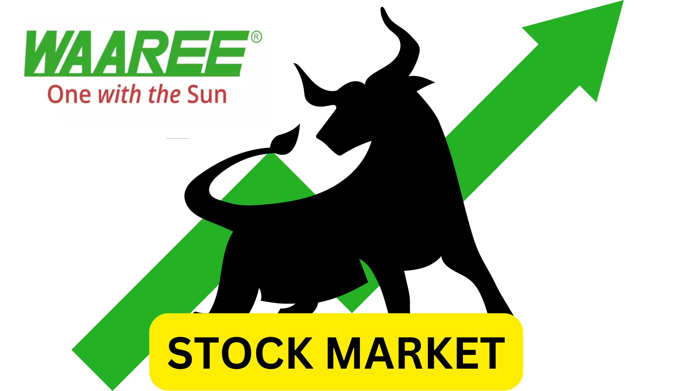 Waaree Energies Share Price