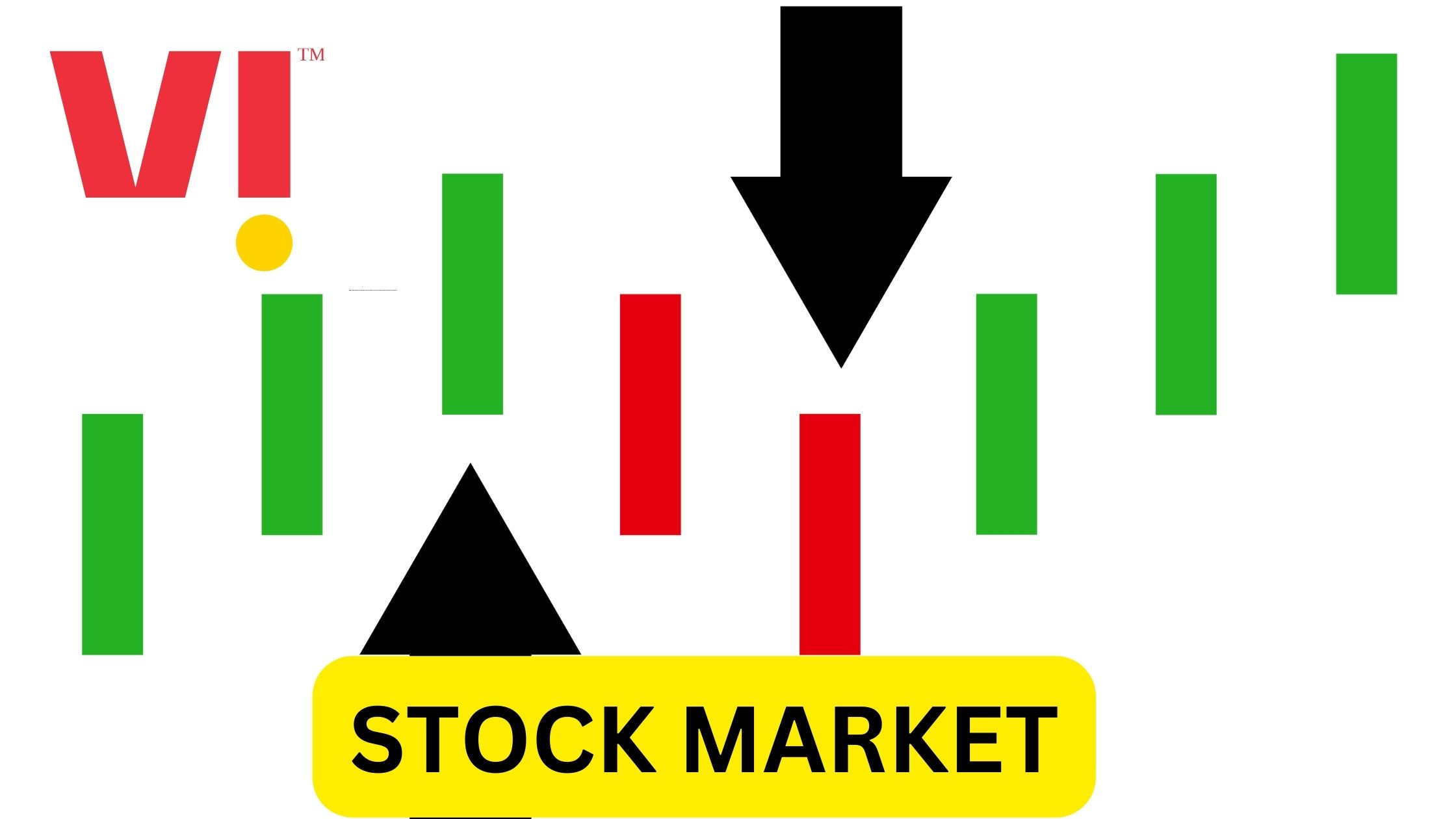 Vodafone Idea Share Price