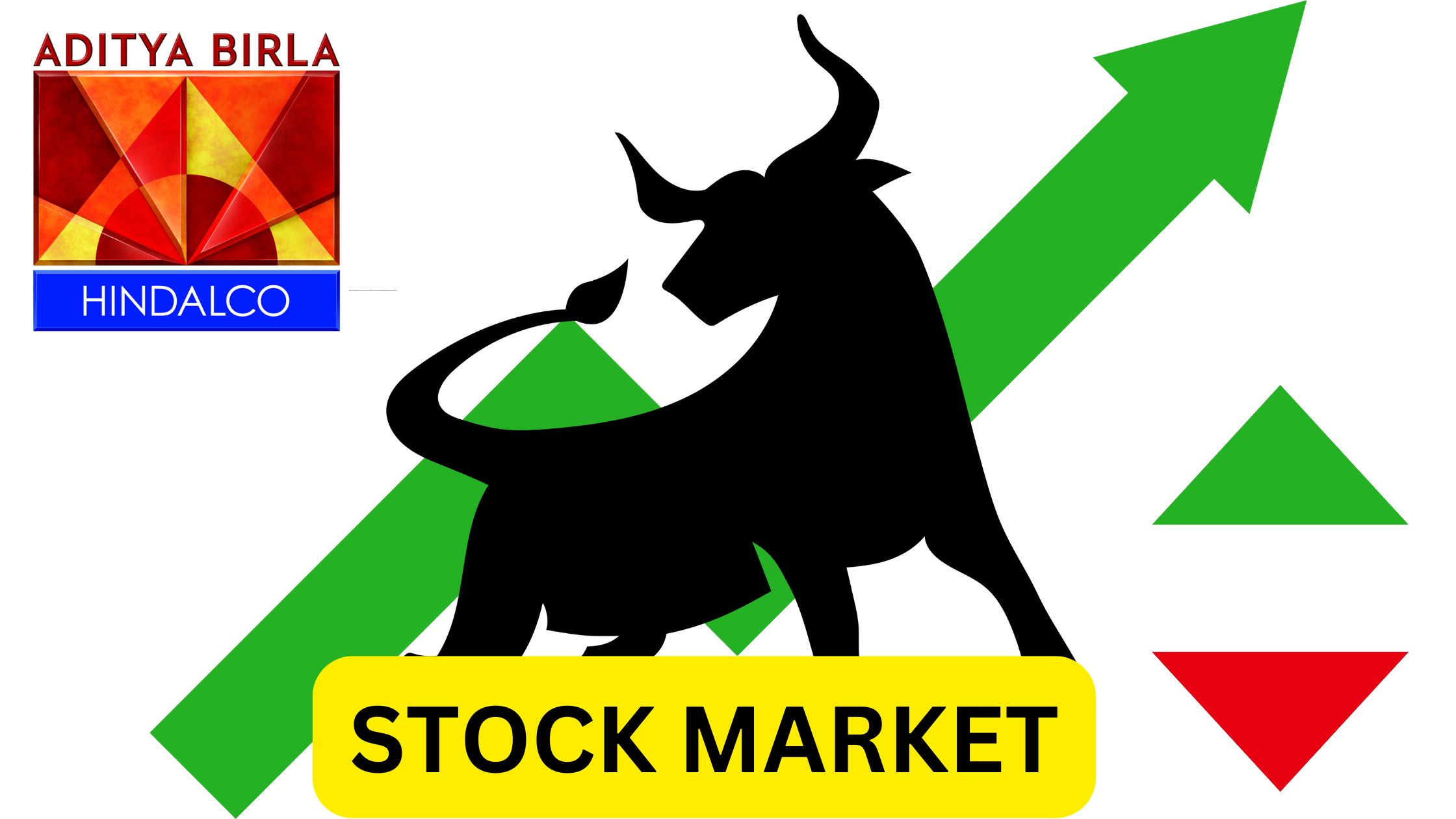 Hindalco Share Price