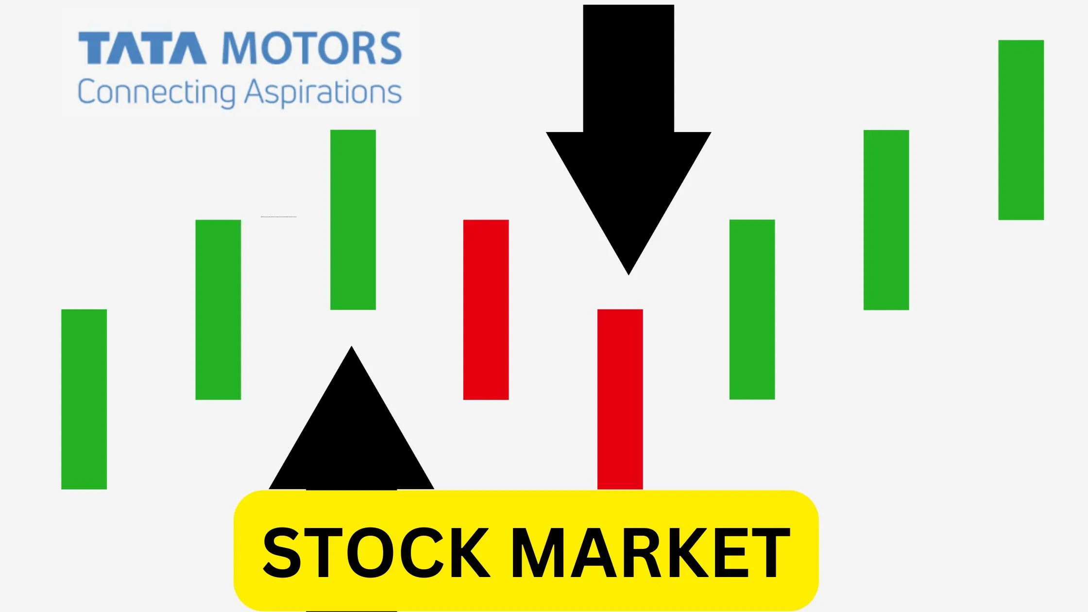 Tata Motors Share Target Price