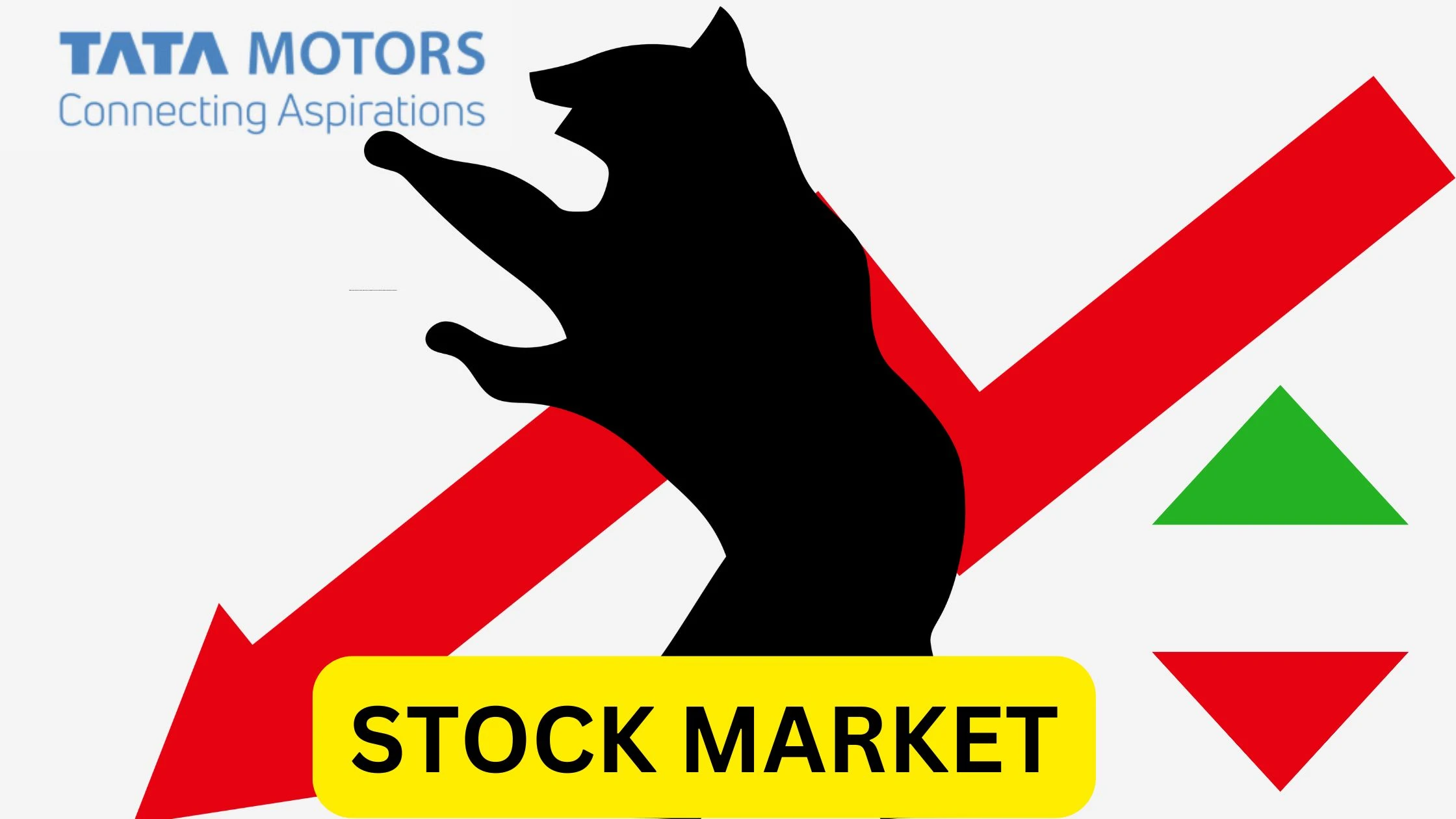 Tata Motors Share Price