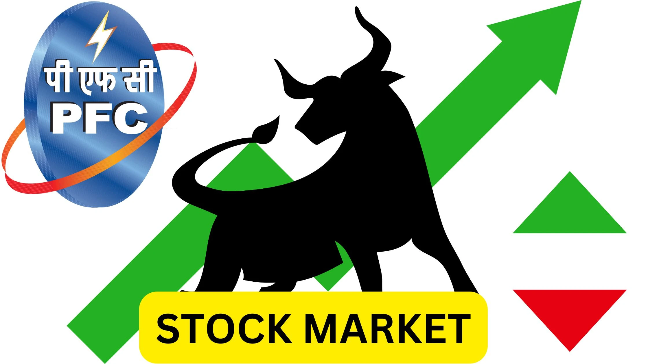 Power Finance Corporation Share Price