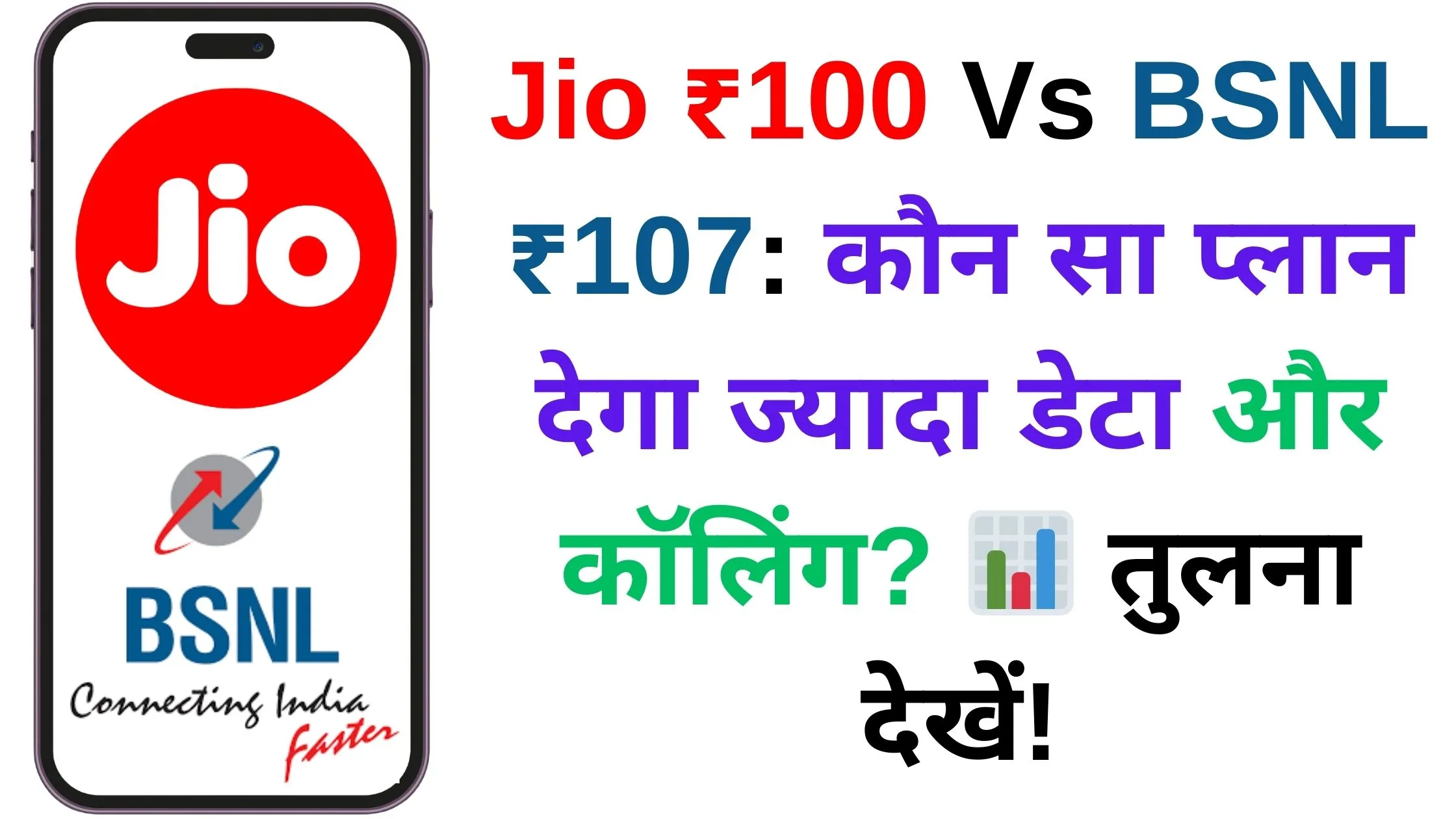 Jio ₹100 Vs BSNL ₹107: कौन सा प्लान देगा ज्यादा डेटा और कॉलिंग? 📊 तुलना देखें!