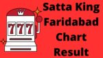 Satta King Faridabad Chart Result