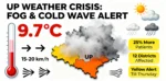 यूपी में कोहरे का येलो अलर्ट