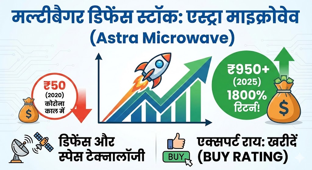 Astra Microwave Share Price