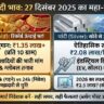 Gold Silver Rate Today: 27 Dec 2025 को सोना ₹1.35 लाख के पार? जानें कल का सटीक भाव और भविष्यवाणी!