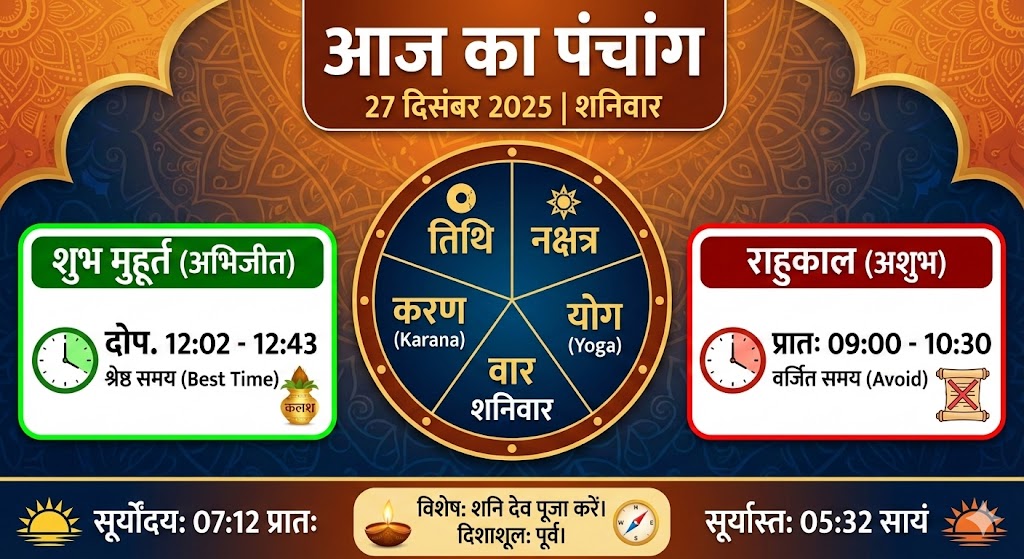 Aaj Ka Panchang (आज का पंचांग) 27 December 2025:
