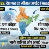 27 दिसंबर 2025 मौसम