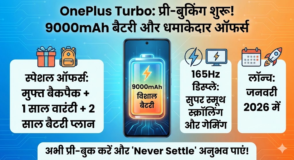 OnePlus Turbo Pre-Booking