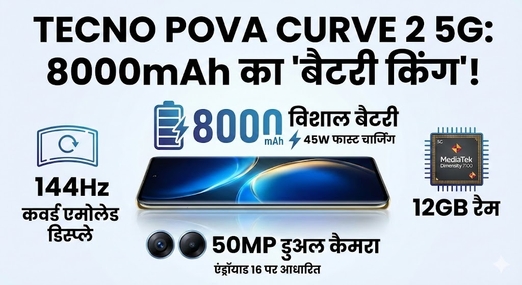 Tecno Pova Curve 2 5G